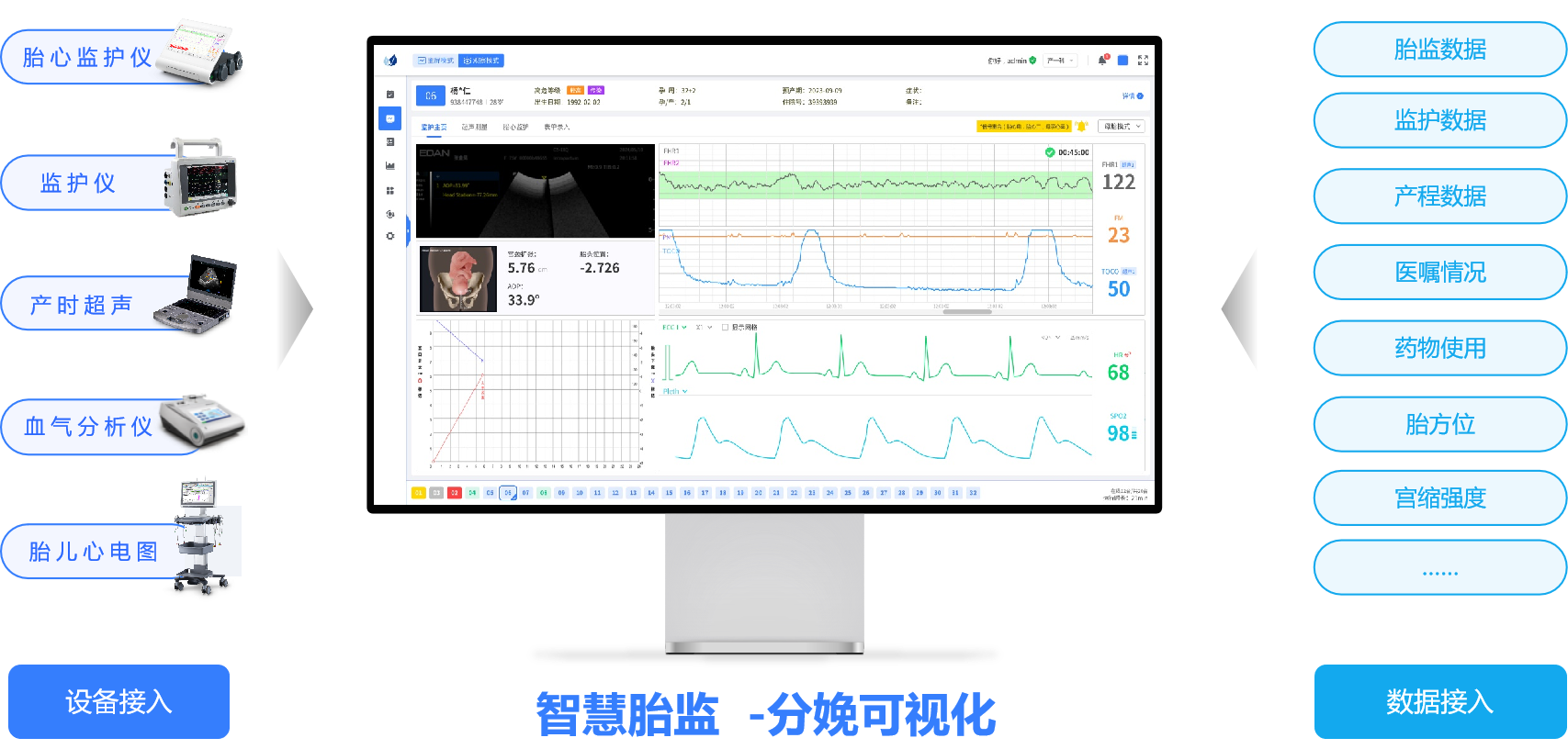 分娩可視化.png